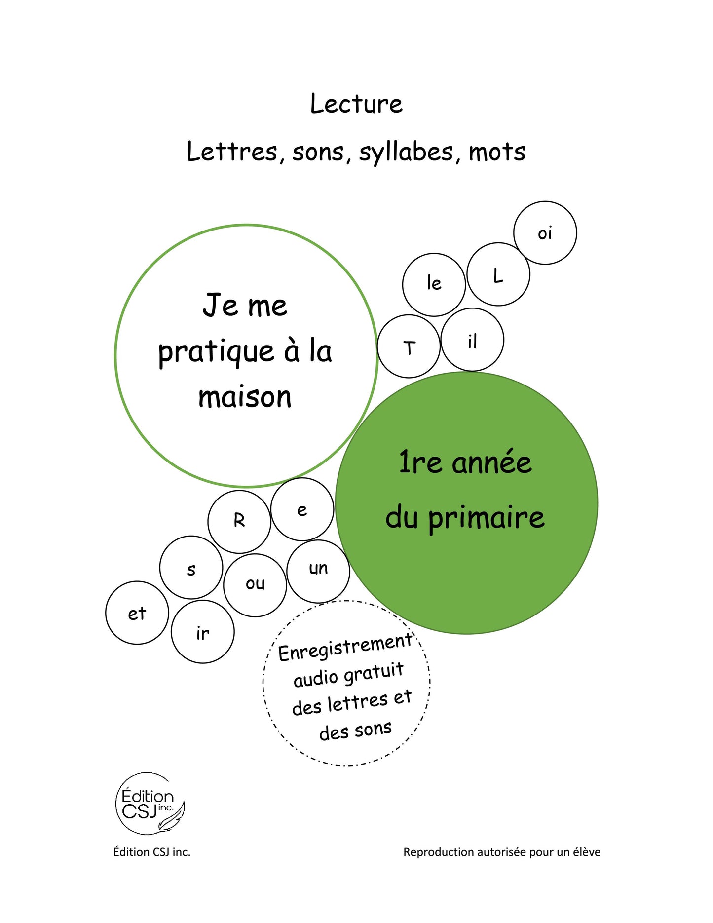 1re année Lecture lettres, sons, syllabes, mots