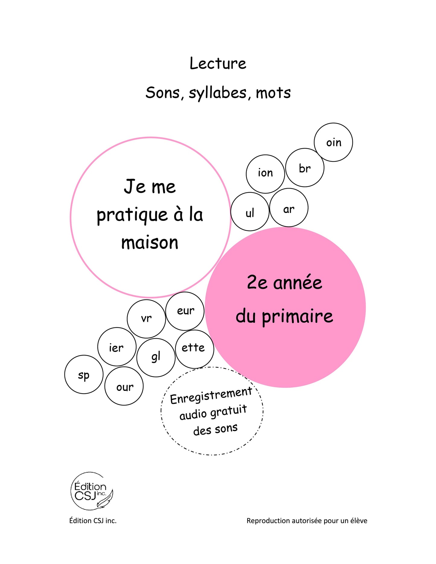 2e année Lecture sons, syllabes, mots (Numérique)