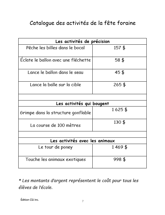 4e année Résoudre une situation-problème : résolutions complexes  - CAHIER A (Numérique)
