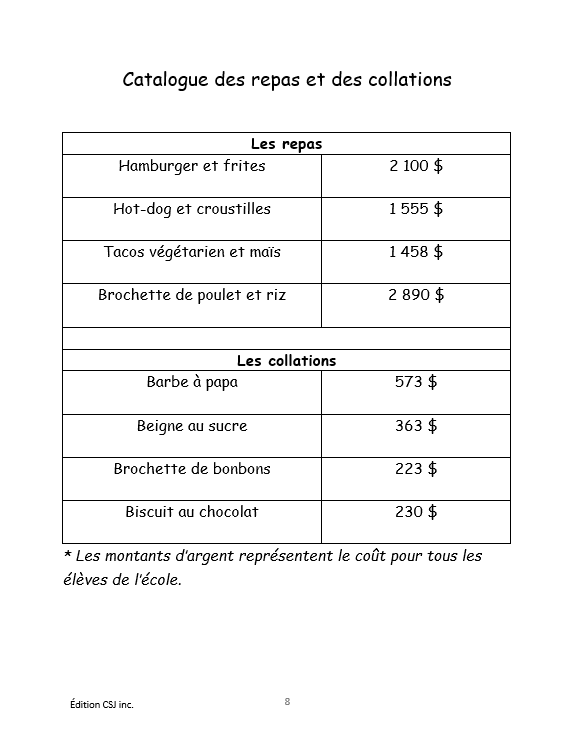 4e année Résoudre une situation-problème : résolutions complexes  - CAHIER A
