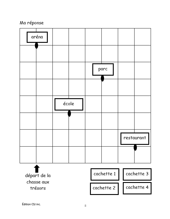 2e année Résoudre une situation-problème : résolutions complexes  - CAHIER A (Numérique)